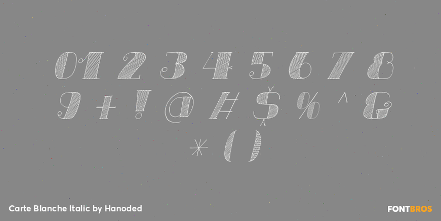Carte Blanche Italic Font Poster #4