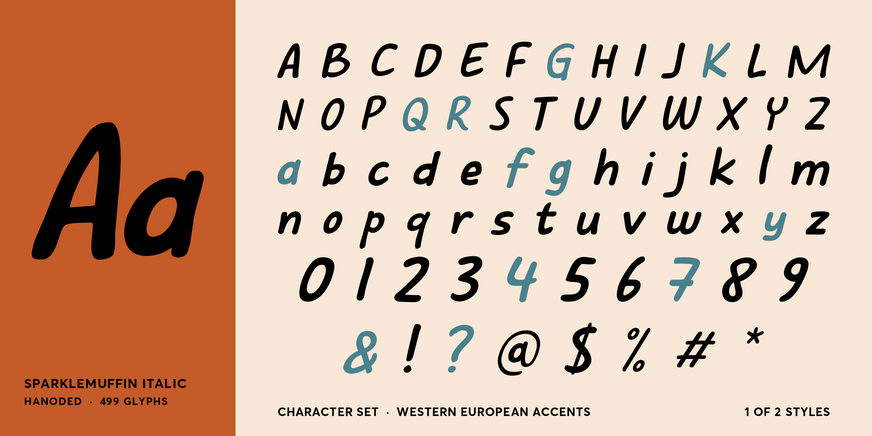 Sparklemuffin Italic Font Poster #4