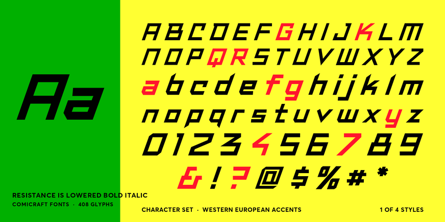 Resistance is Lowered Bold Italic Font Poster #4